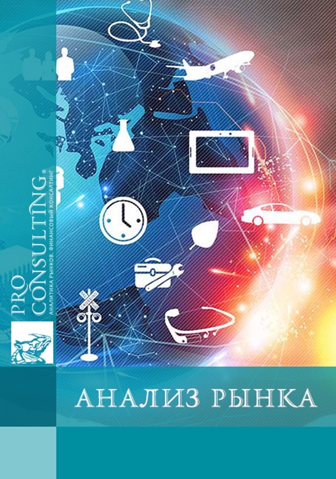 Анализ рынка доступа в Интернет и Телевидение в Украине. 2021 год